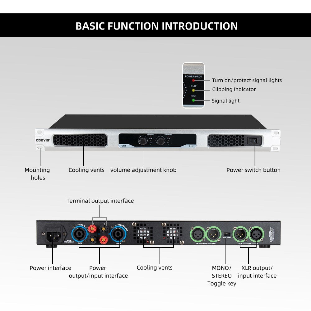 Professional 2-Channel Digital Power Amplifier