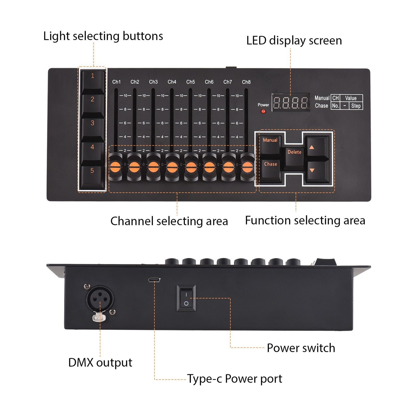 40-Channel DMX 512 Stage DJ Light Controller for Party, Disco, Pub Shows