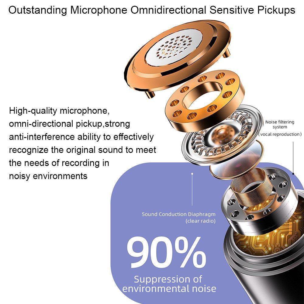 Professional S36 2.4G Wireless Lapel Microphone Clip-On Mic