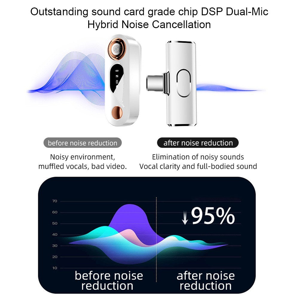 Professional S36 2.4G Wireless Lapel Microphone Clip-On Mic