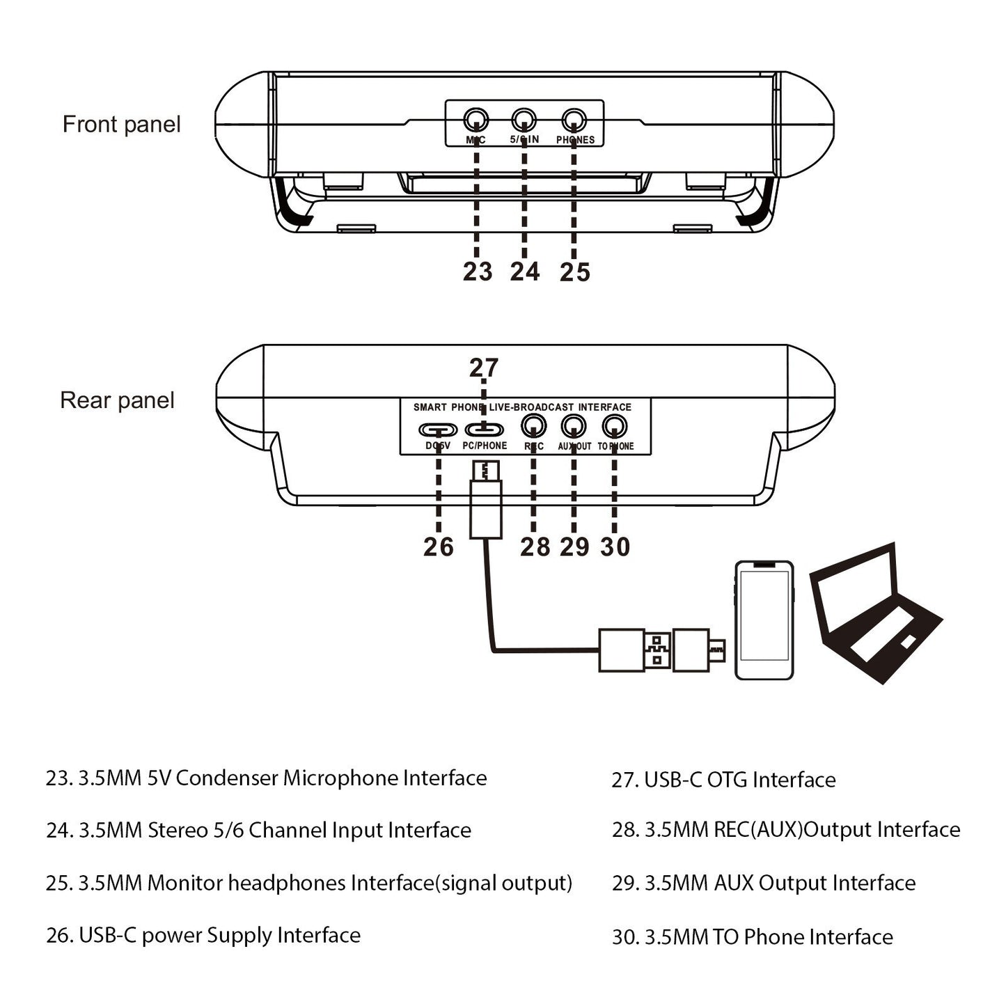 R4-FX6 6-Channel Audio Mixer with 48V Phantom Power & OTG Capability