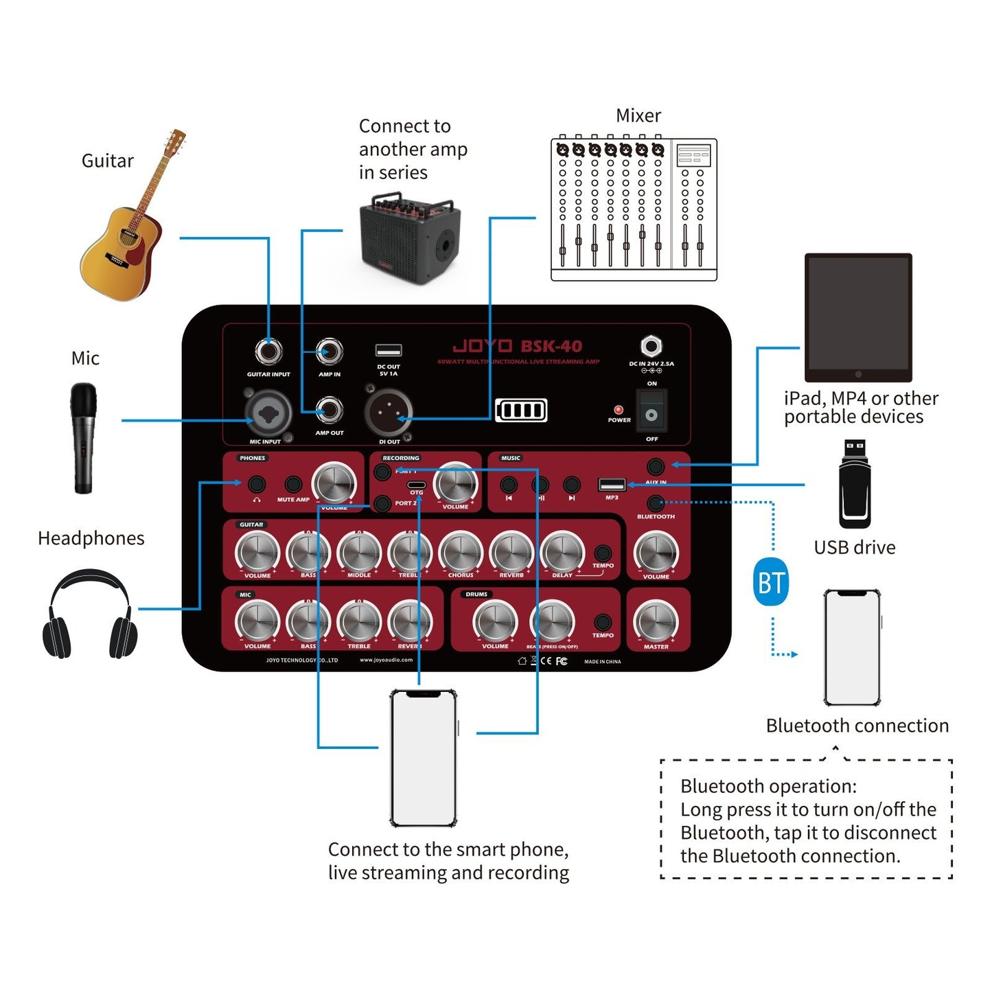 Rechargeable 40W Portable Electric Acoustic Guitar Amp Speaker