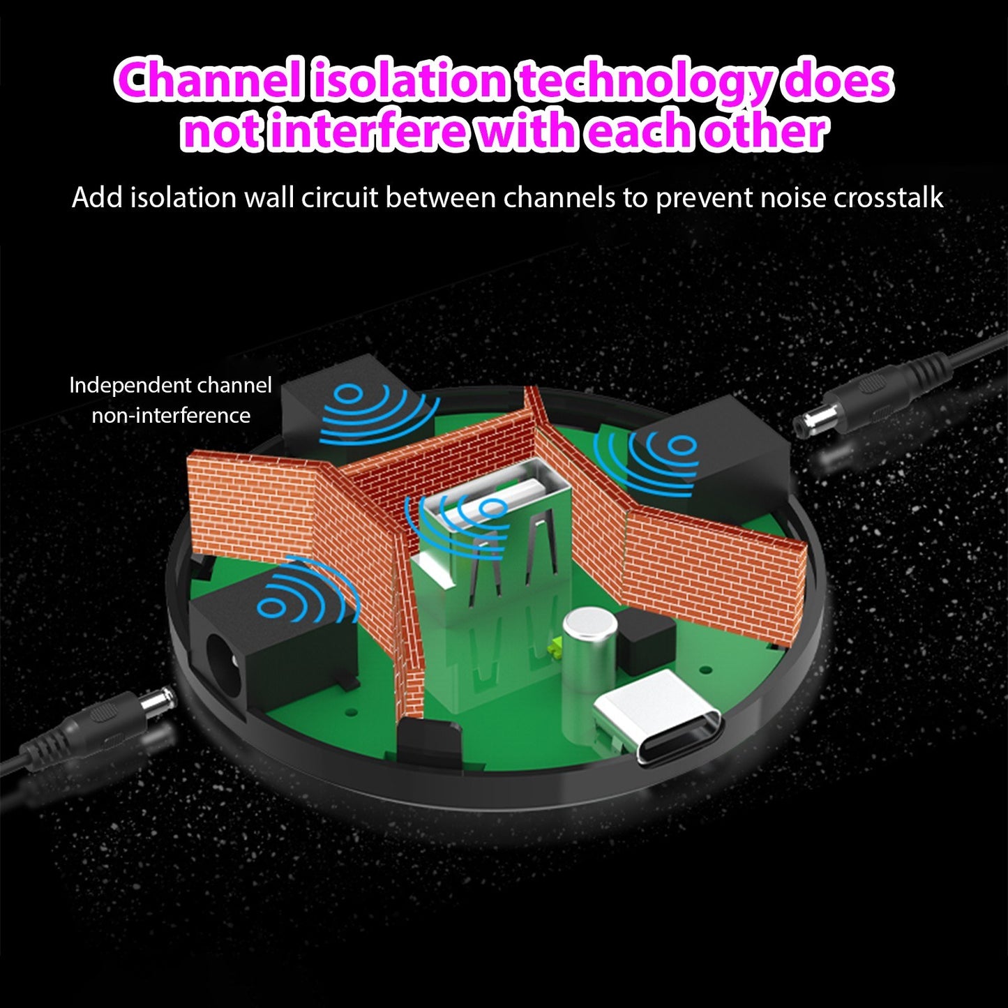 Mini Effector Power Supply HUB - 3 Channel Output 9V/12V/15V Low Noise for Music Instruments
