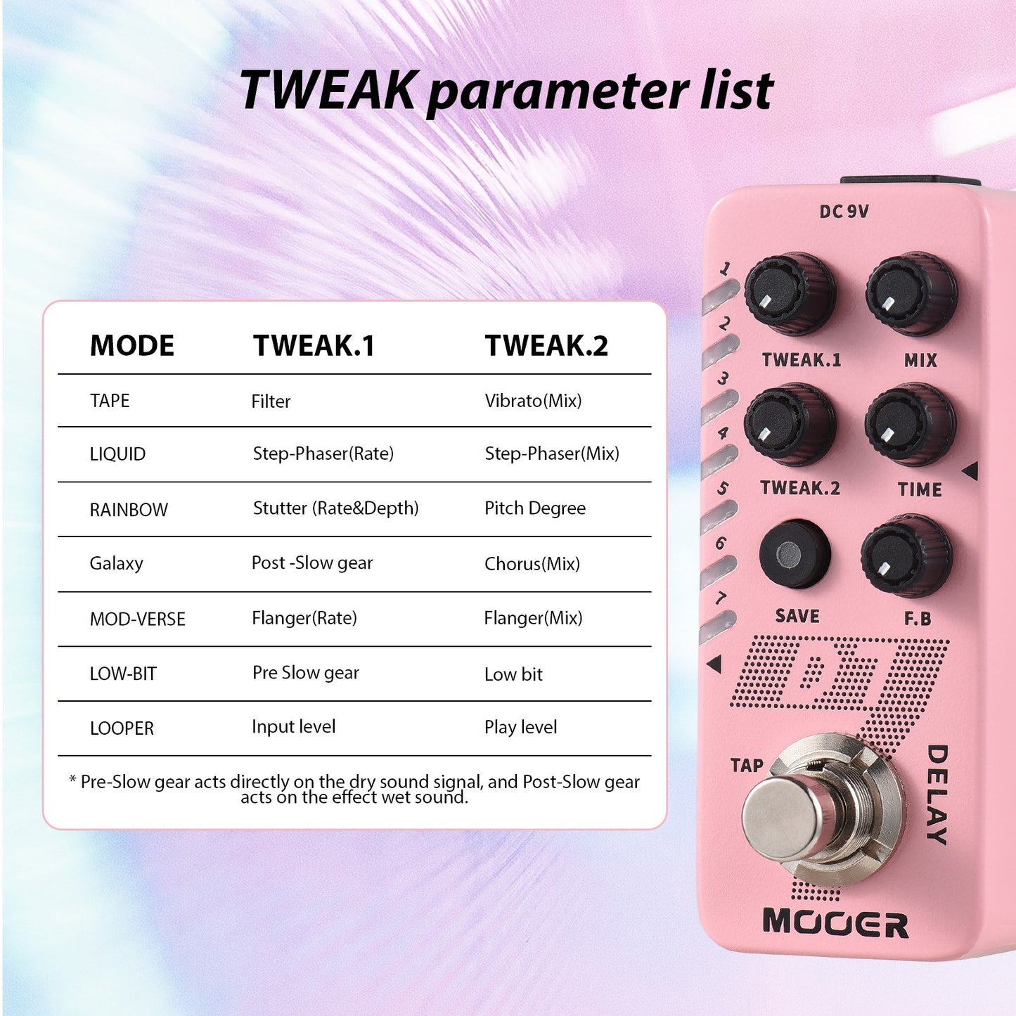 MOOER R7 Digital Reverb Pedal for Electric Guitar