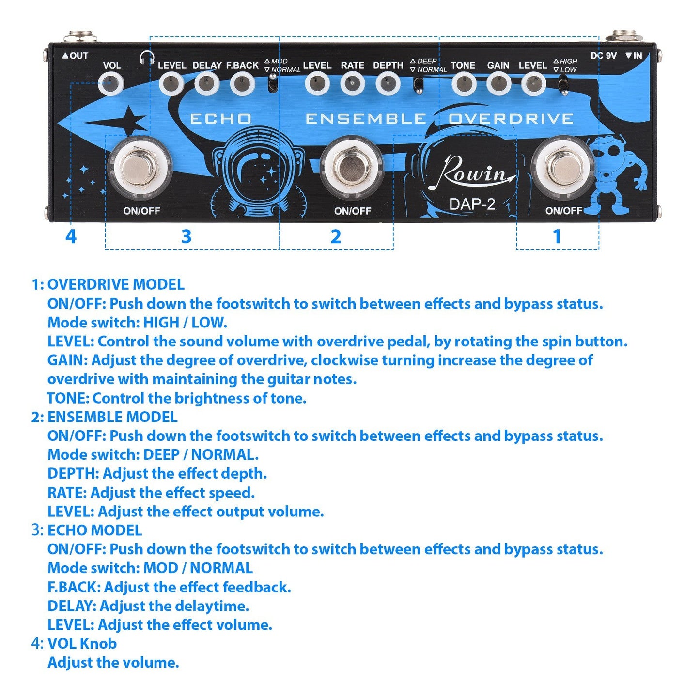 ROWIN DAP-2 3-in-1 Guitar Effects Pedal - Echo, Ensemble, Overdrive - Compact, Portable