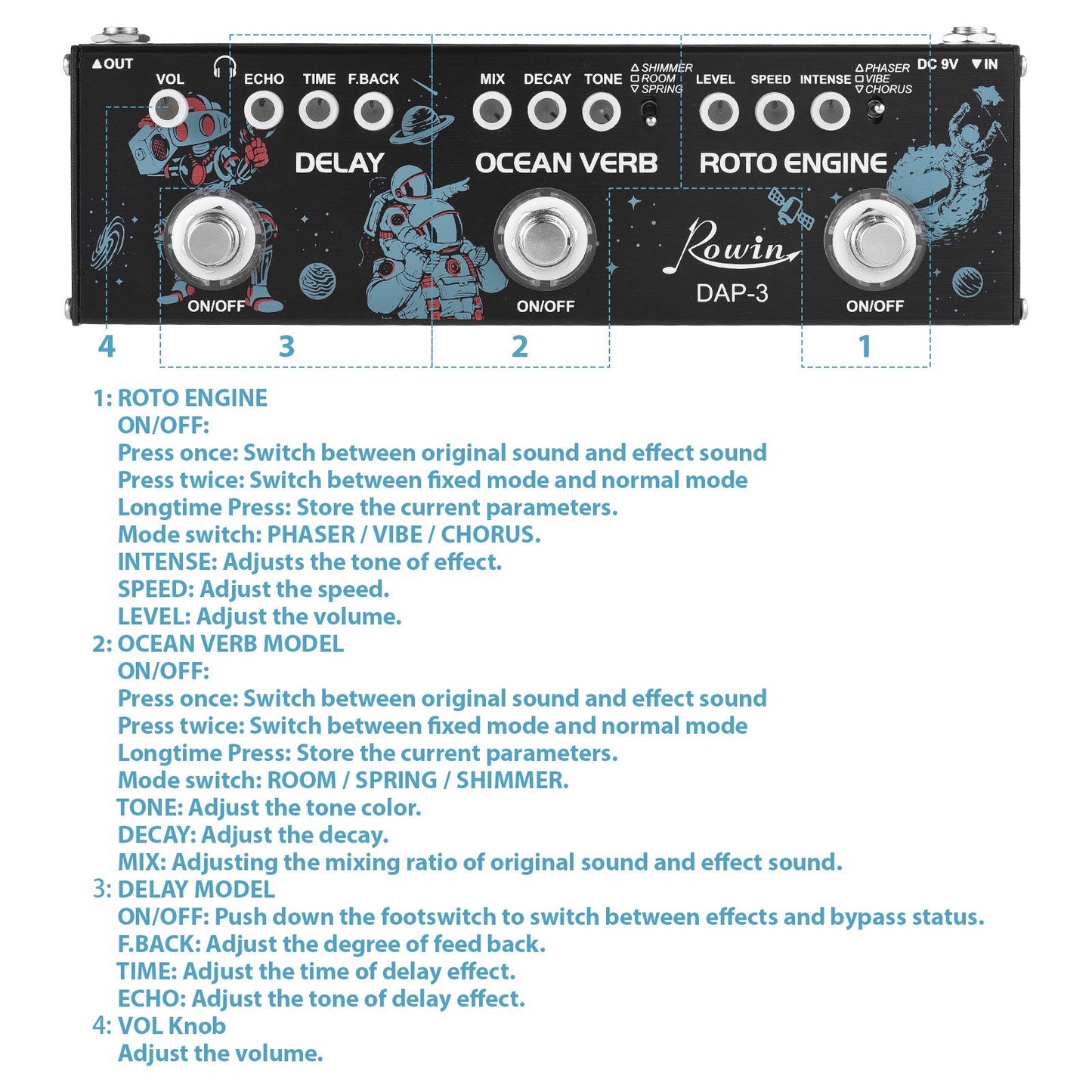 ROWIN DAP-3 Portable Guitar Multi-Effects Pedal: 3-in-1 Delay, Ocean Verb, Roto Engine with True Bypass