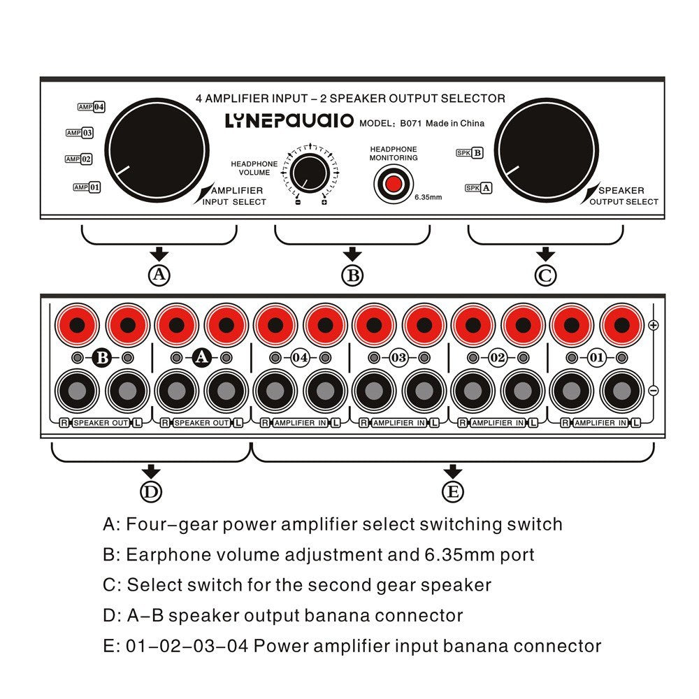 High-Power Amplifier Speaker Selector Switch - Versatile, Compatible, Quality Sound by LYNEPaUalO