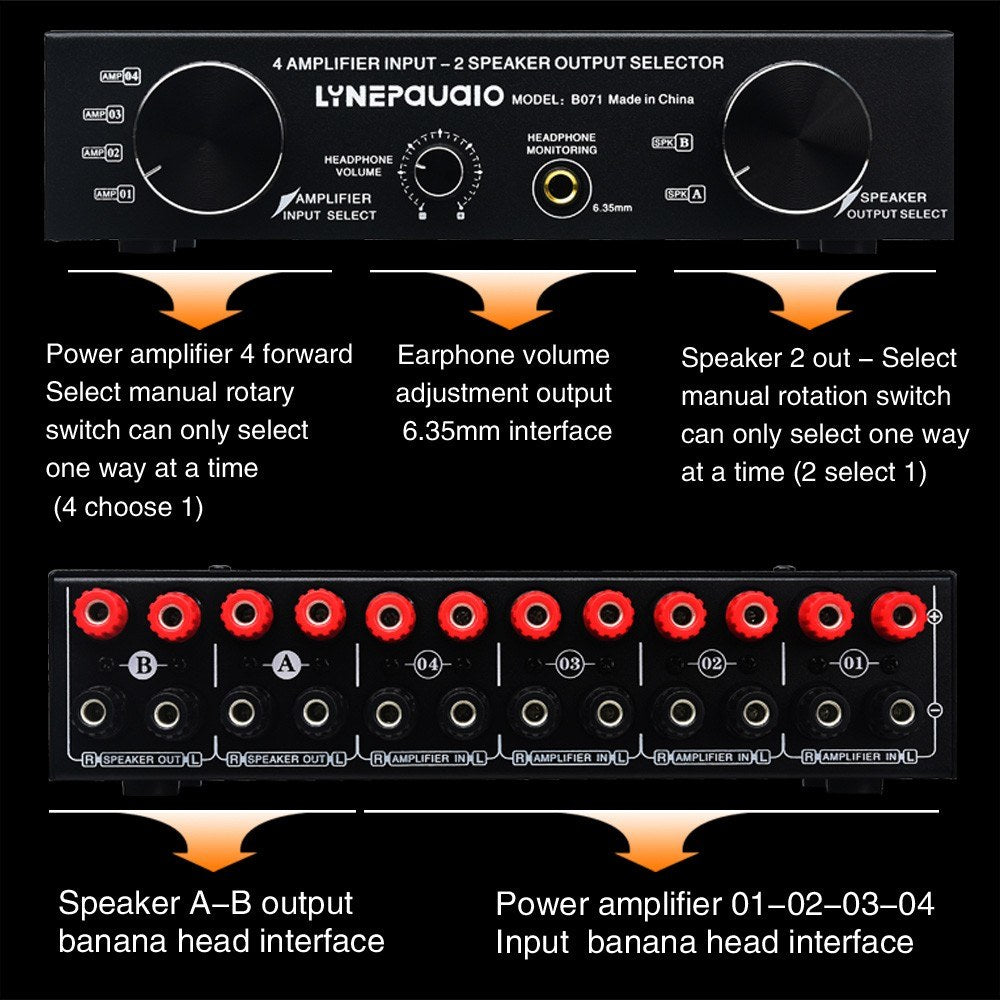 High-Power Amplifier Speaker Selector Switch - Versatile, Compatible, Quality Sound by LYNEPaUalO