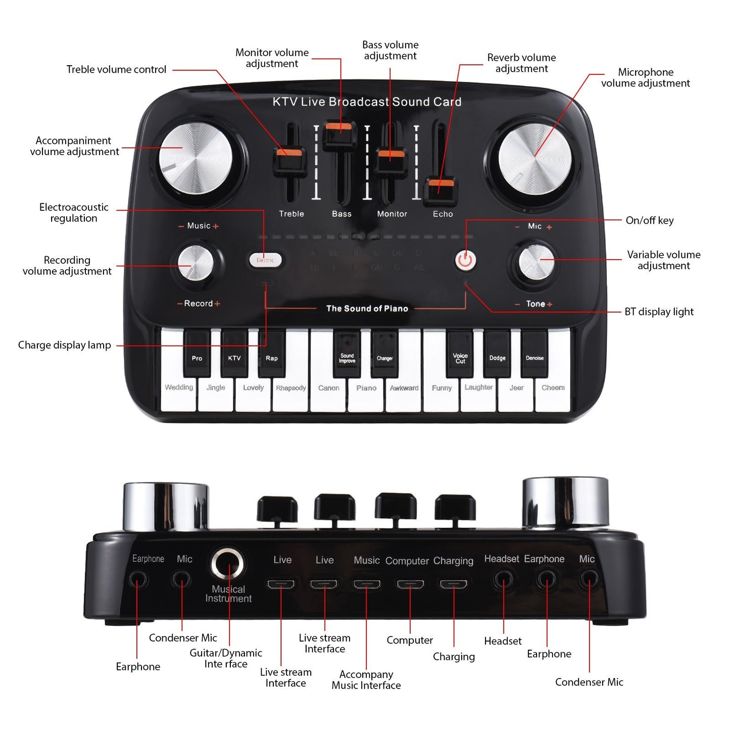 GAX-S10 Live Sound Card - Professional DSP Chip & Noise Reduction Technology