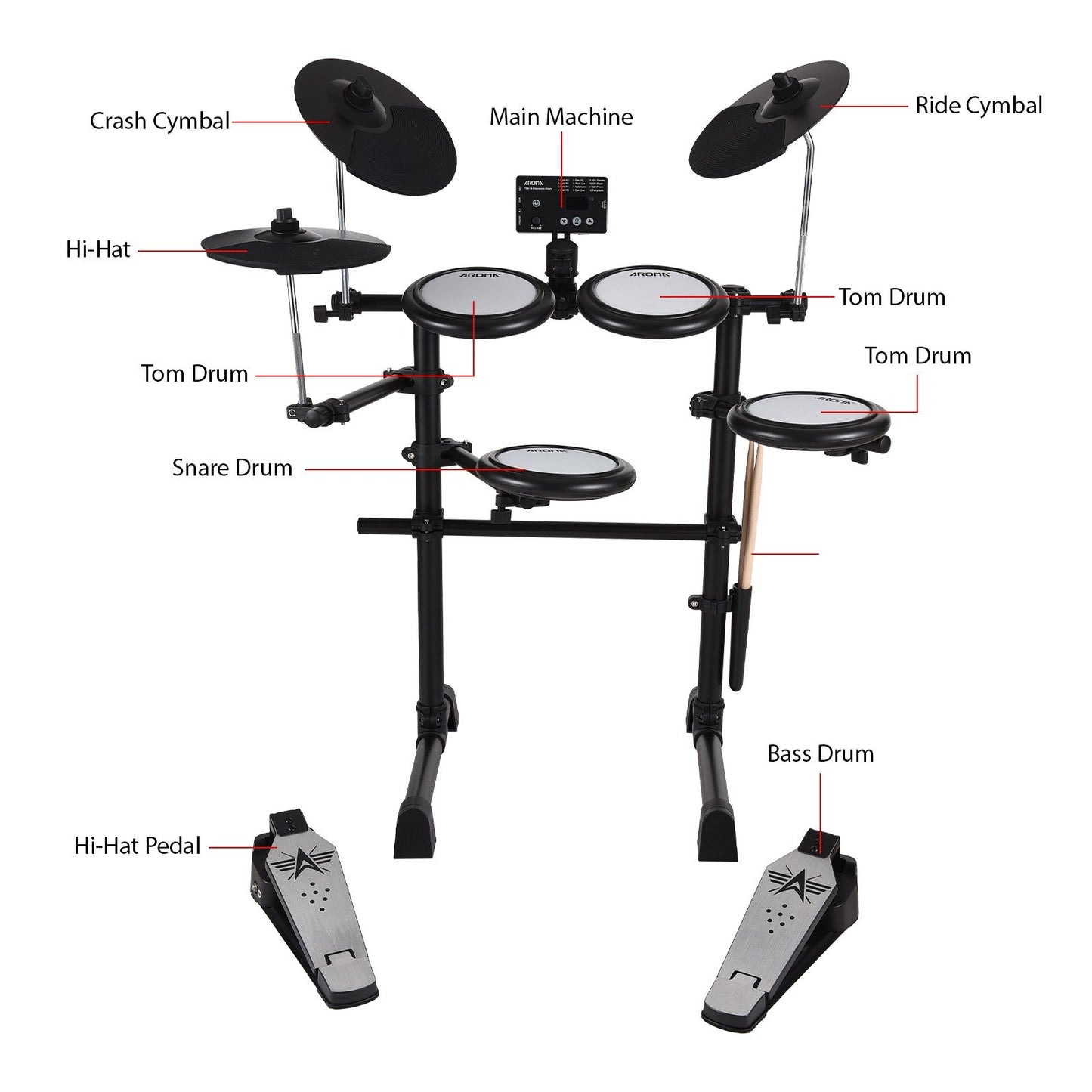 AROMA TDX-16 Beginner-Friendly Electronic Drum Kit