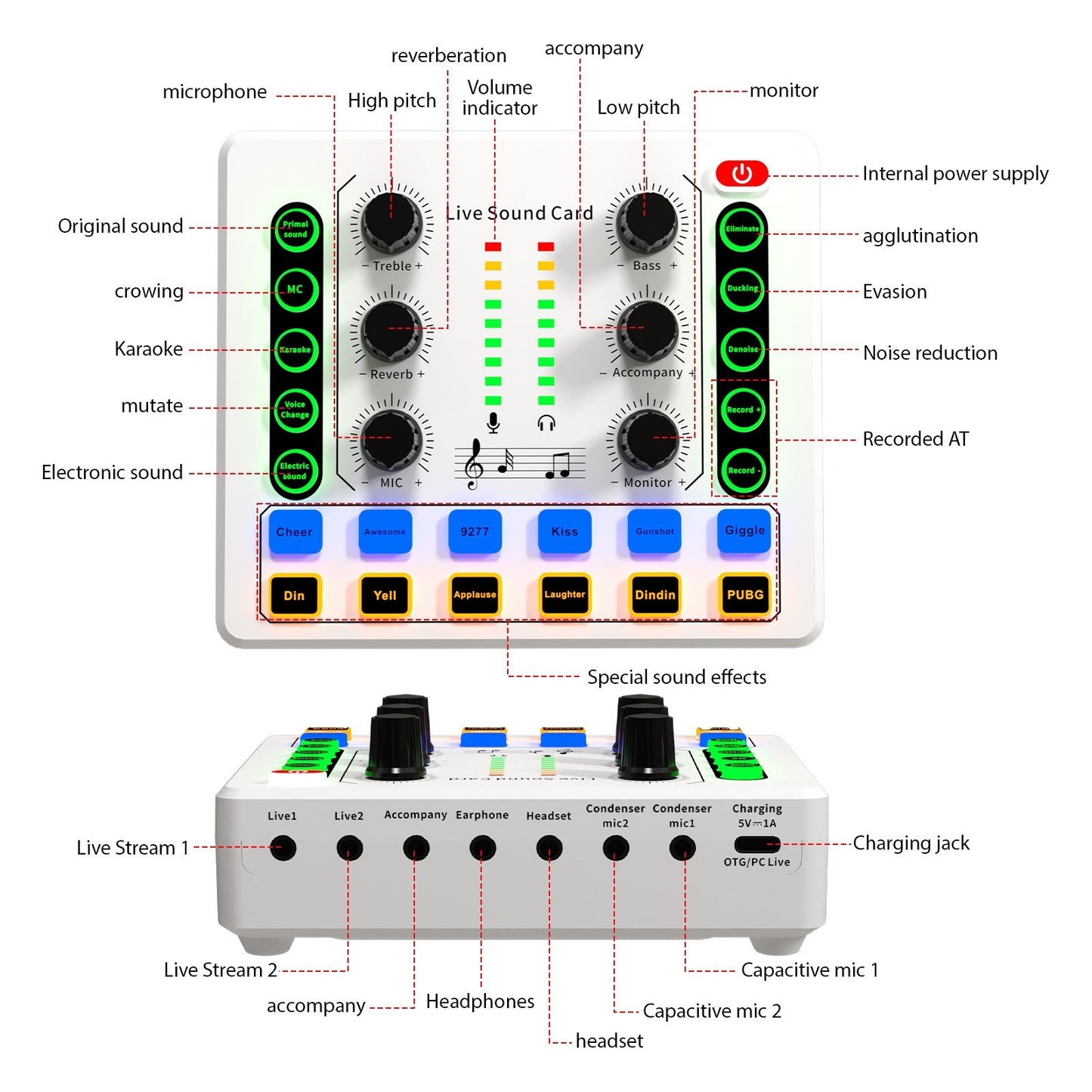 Ultimate M8 Podcast Equipment Bundle: Complete Condenser Microphone with Live Sound Card Kit