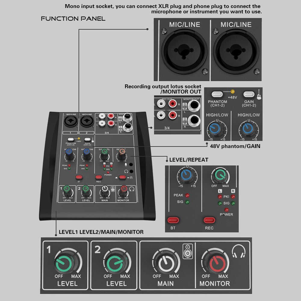 4-Channel Audio Mixer with 48V Phantom Power for Home Studio & Live Streaming