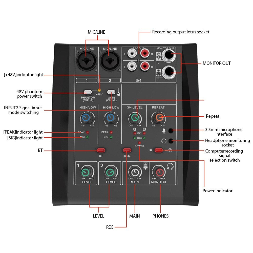 4-Channel Audio Mixer with 48V Phantom Power for Home Studio & Live Streaming