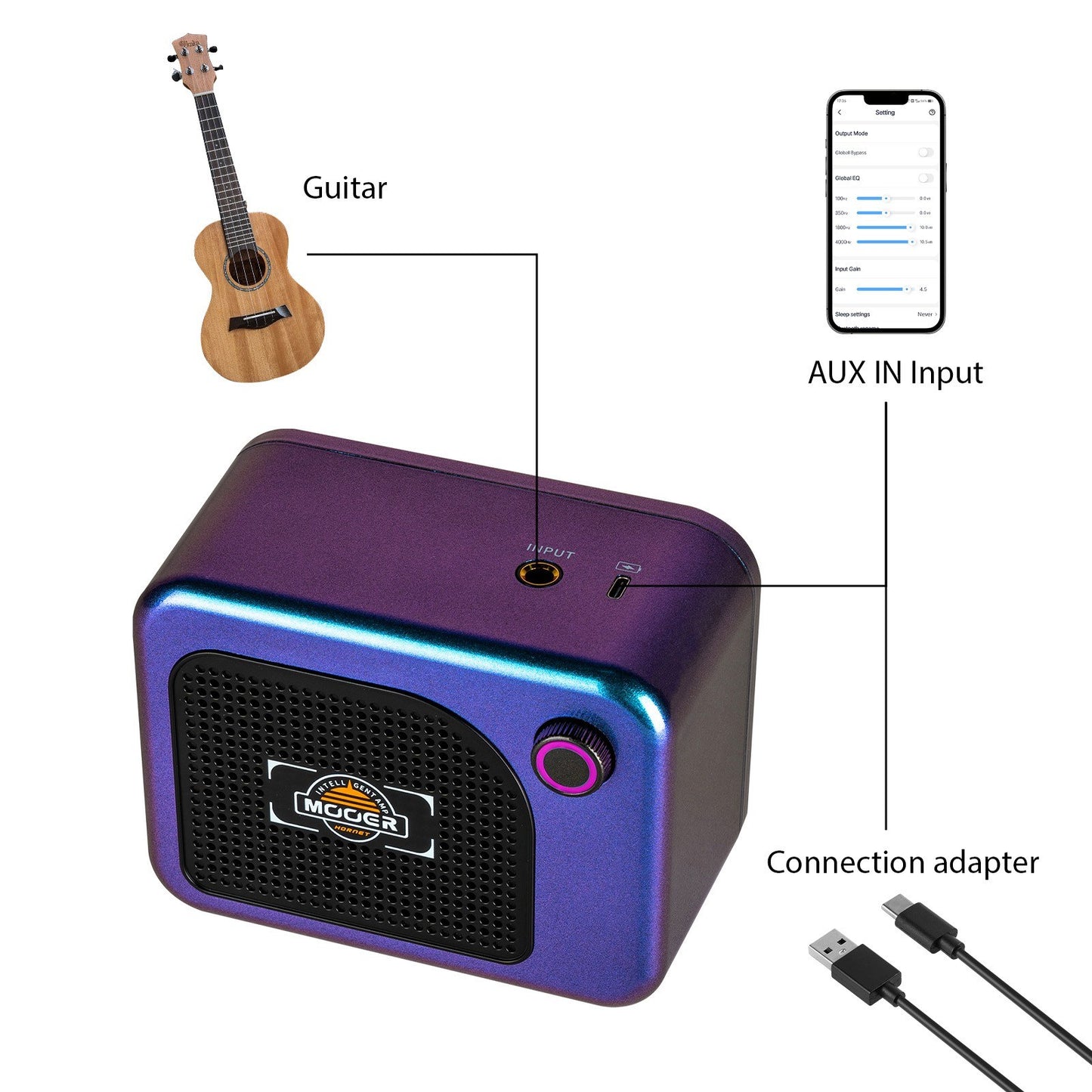 Mooer Hornet 05i Mini 5W Rechargeable Bluetooth Guitar Amp