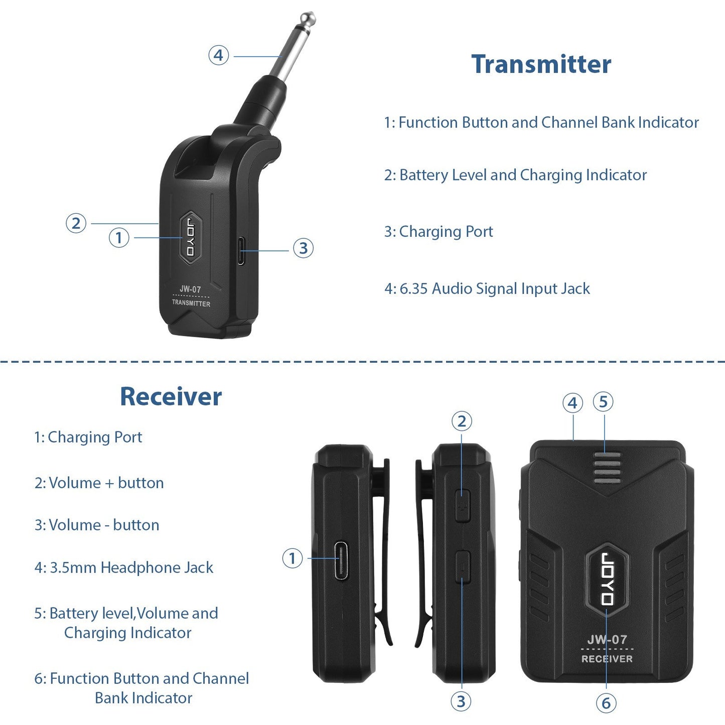 JOYO JW-07 2.4G Wireless In-Ear Monitor System - Premium Sound, Ultra-Low Latency, Extended Range