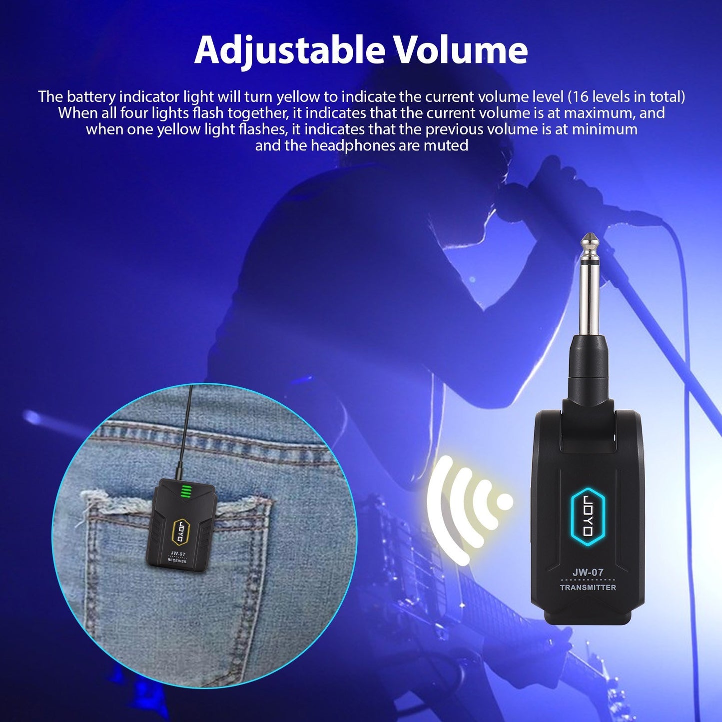 JOYO JW-07 2.4G Wireless In-Ear Monitor System - Premium Sound, Ultra-Low Latency, Extended Range