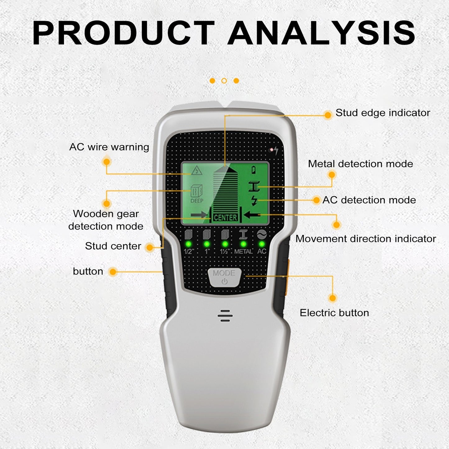 5-in-1 Electronic Wall Scanner Stud Finder with HD LCD, Wood Metal Wire Detection & Warning Function