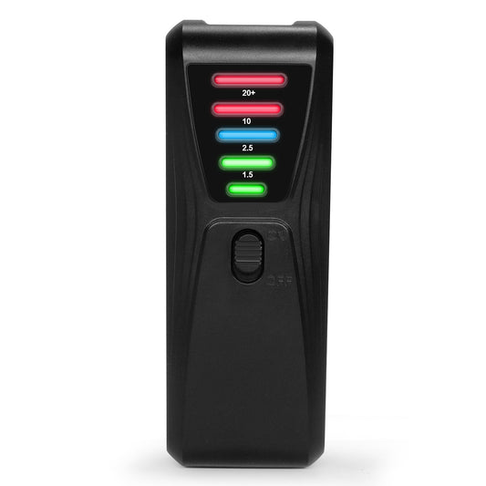 Handheld EMF Meter: Electromagnetic Field Radiation Detector for Home Appliances