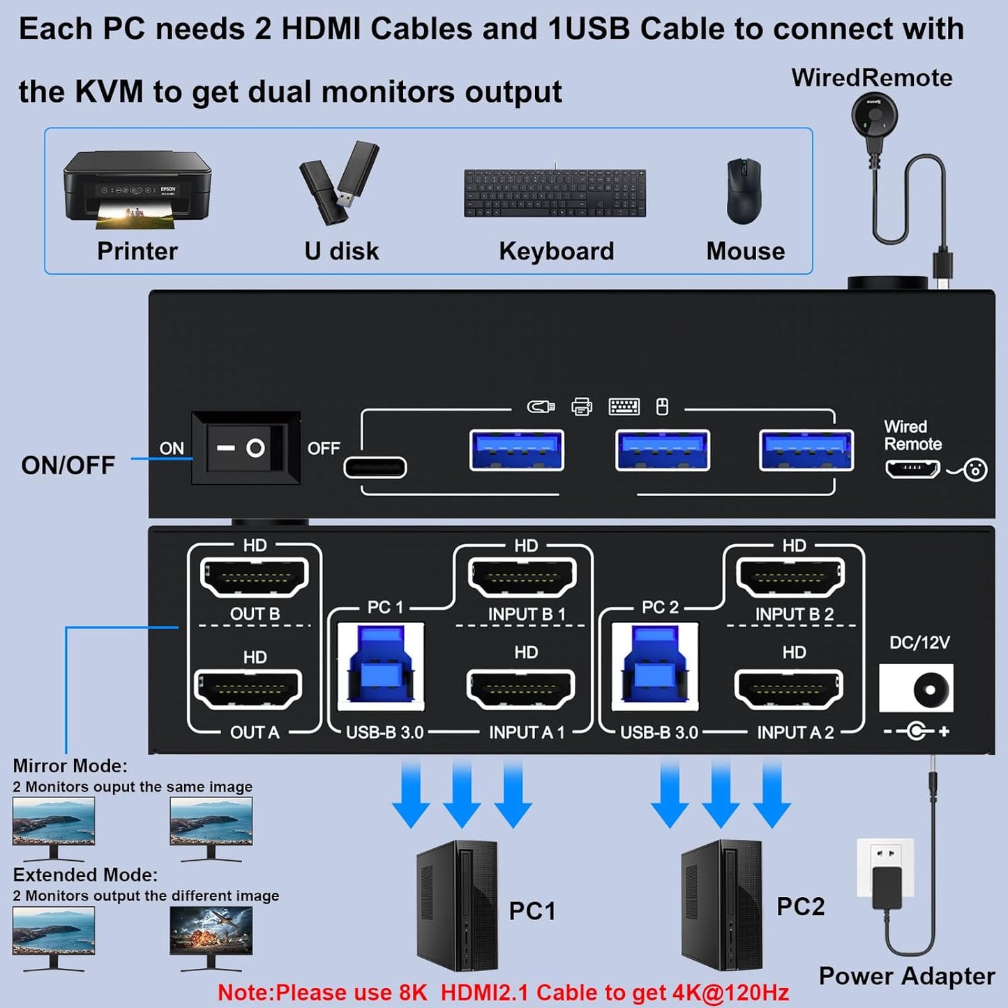 Dual Display KVM Switch 4K HDMI 3840x2160@30Hz | Plug & Play Compatible - KCEVE KC-KVM202