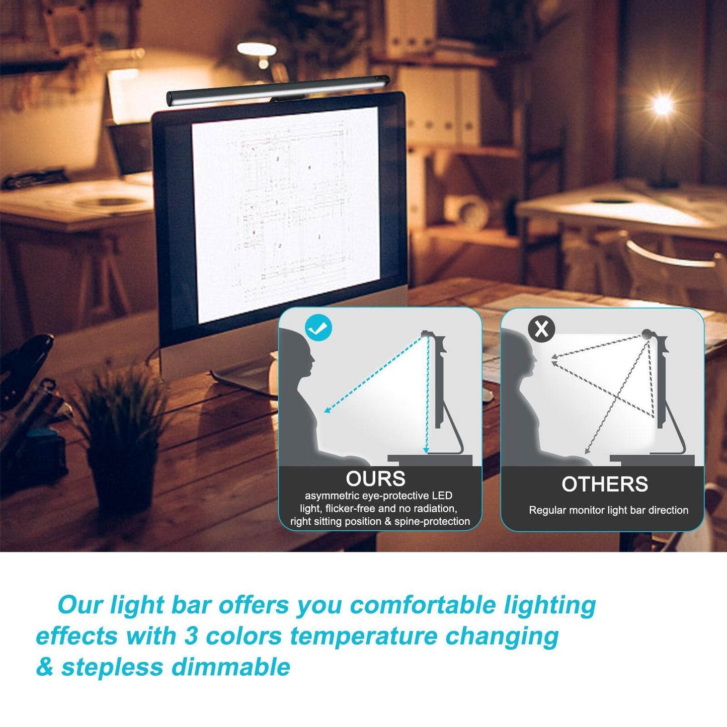 USB-C LED Monitor Light with 3-Color Temperature, Stepless Dimming, Memory Function - Portable for Study, Café, Home Use