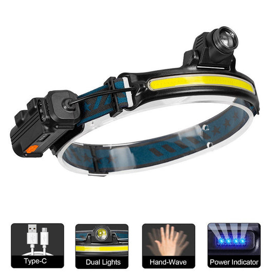 2000mAh LED Headlamp with 90° Wide Angle for Night Walking