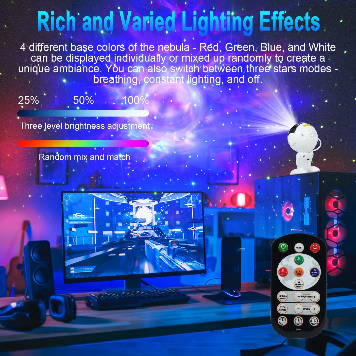 LED Galaxy Star Projector Night Light with 15 Effects & Remote Control