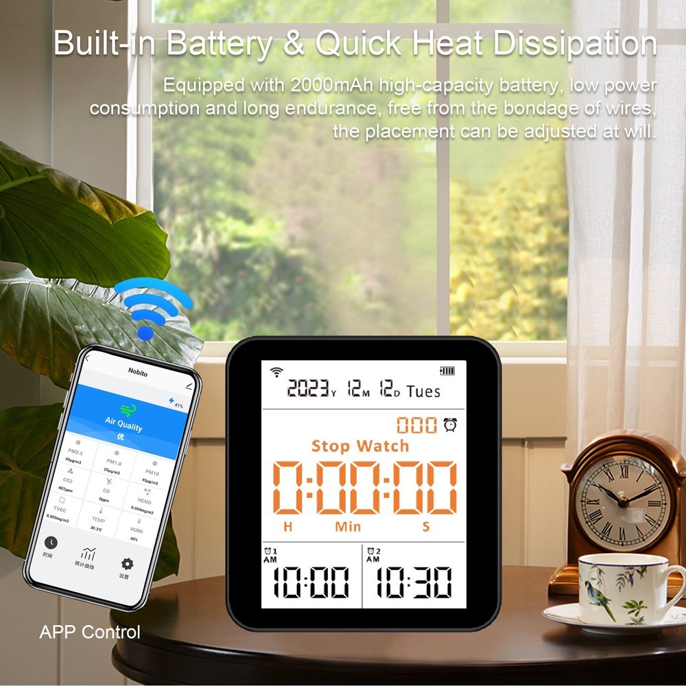 Tuya WiFi Smart Air Quality Monitor 14-in-1 CO2 Detector with Remote App Control & Alarm for Home/Office