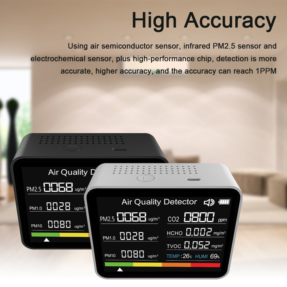 13-in-1 Smart Air Quality Monitor with Tuya WiFi – CO₂, HCHO, TVOC, PM2.5/1.0/10, Temp & Humidity, Alarm, Timer, Stopwatch