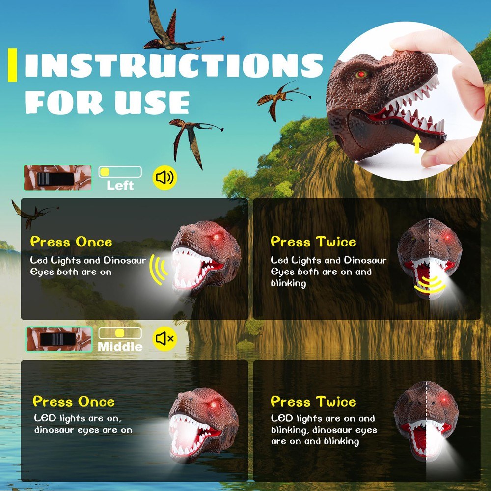 Dinosaur LED Headlamp for Kids & Adults with USB Rechargeable Adjustable Headband - Fun Toy Headlight Gift for Boys & Girls