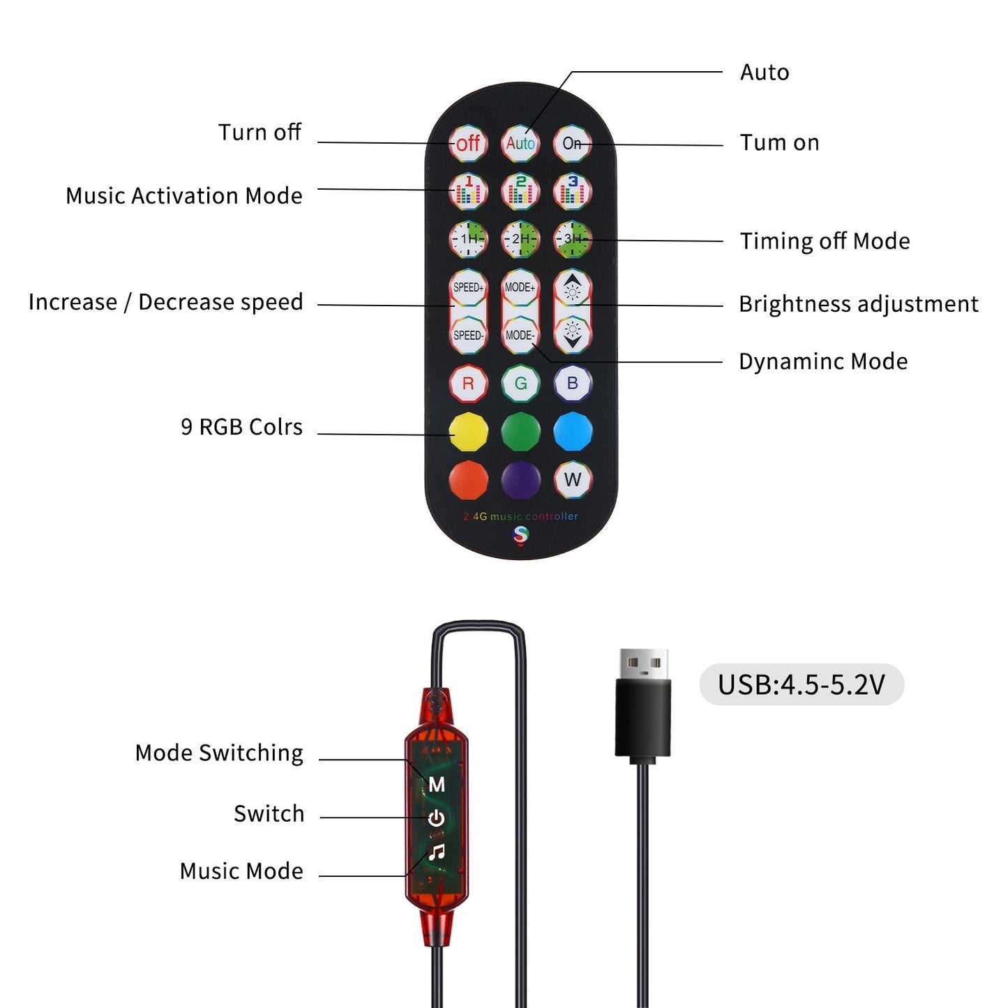 Neoglint Smart RGB LED Corner Floor Lamp with Music Sync, APP & Remote Control, USB Plug & Play