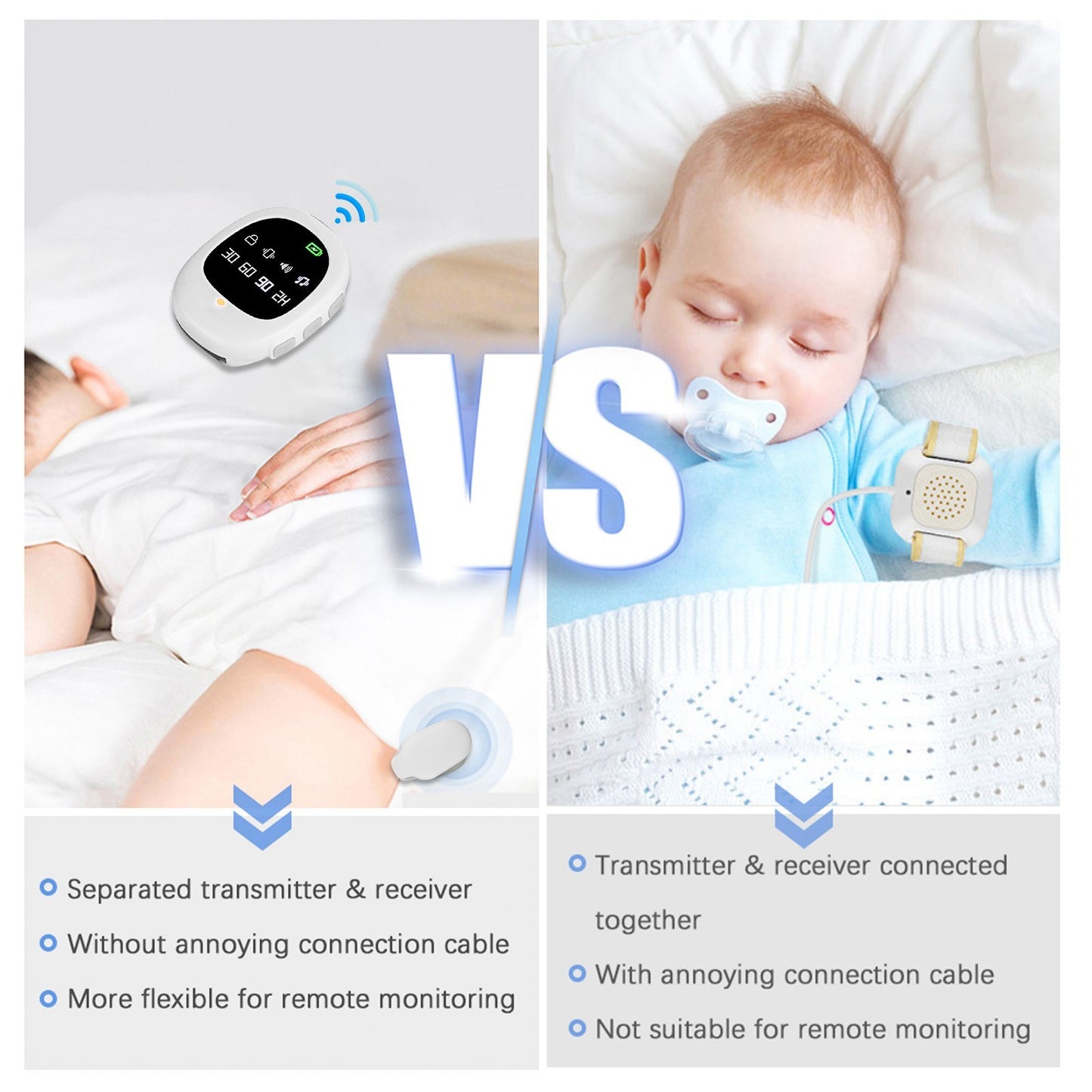 Kids & Elder Care Wireless Bedwetting Alarm Potty Training Wristband Watch