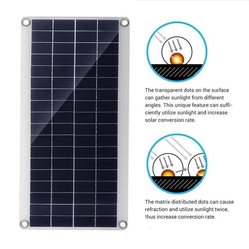 8W Flexible Solar Panel with 60A-10A Controller Module for Automotive Use