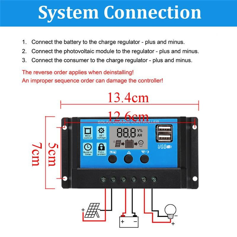 8W Flexible Solar Panel with 60A-10A Controller Module for Automotive Use