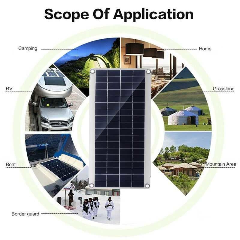 8W Flexible Solar Panel with 60A-10A Controller Module for Automotive Use
