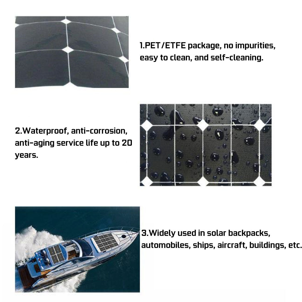 8W Flexible Solar Panel with 60A-10A Controller Module for Automotive Use