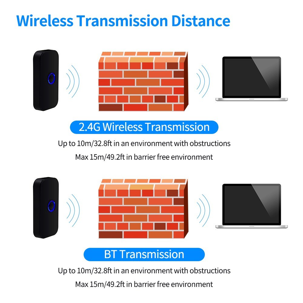 3-in-1 Wireless & USB Handheld Barcode Scanner: 1D/2D/QR Code Reader for Windows, Android, Mac, iOS - Ideal for Retail, Logistics, Warehouse