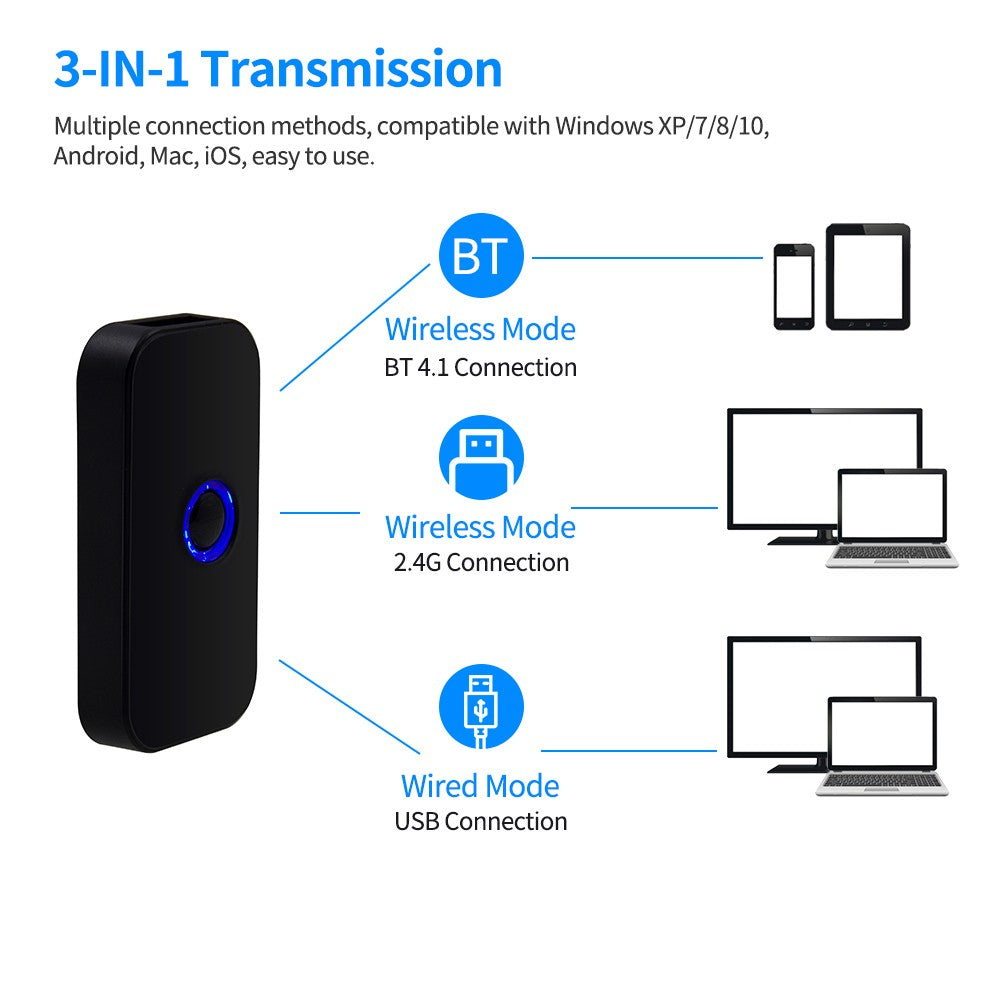 3-in-1 Wireless & USB Handheld Barcode Scanner: 1D/2D/QR Code Reader for Windows, Android, Mac, iOS - Ideal for Retail, Logistics, Warehouse