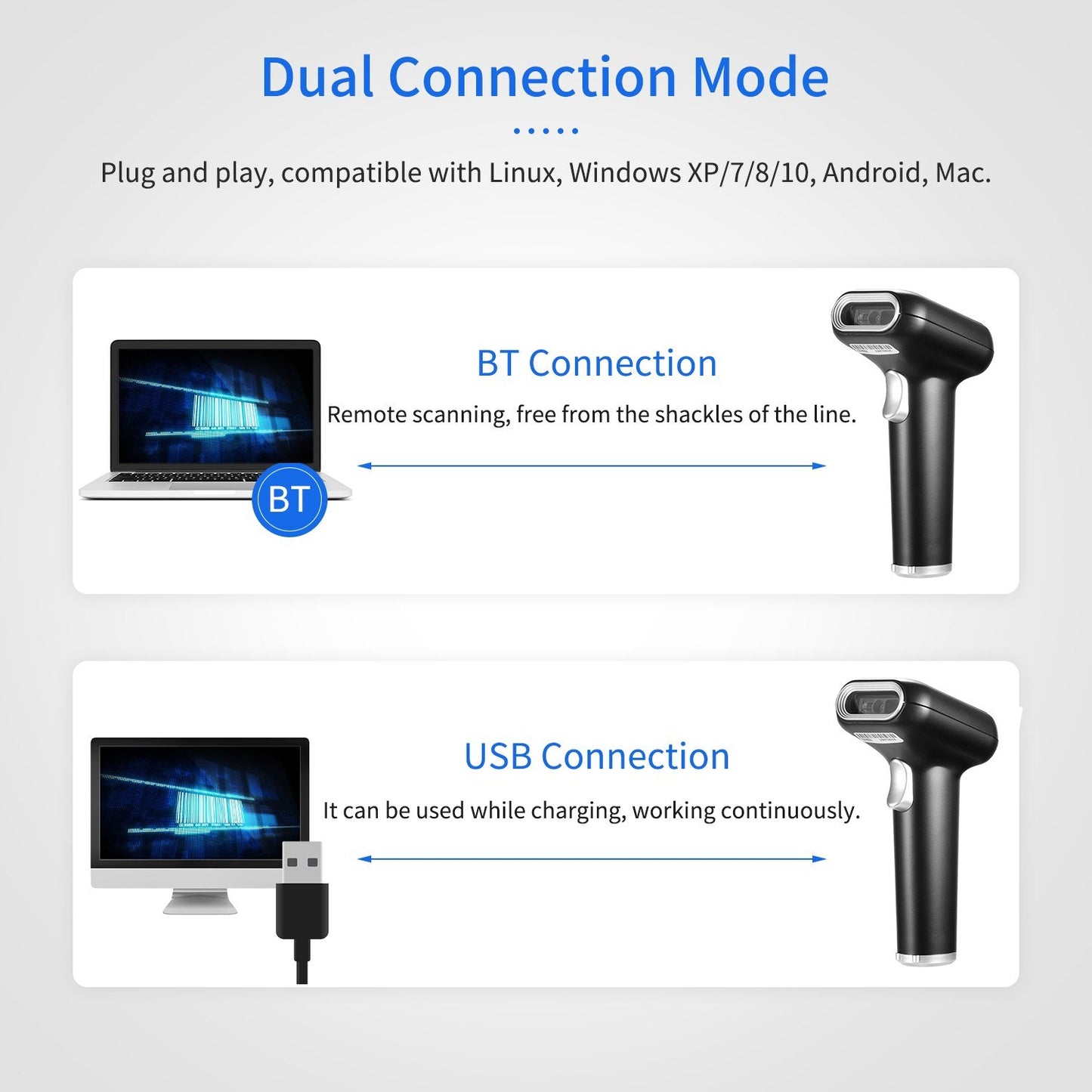 Aibecy 1D/2D QR Code High Speed Barcode Scanner