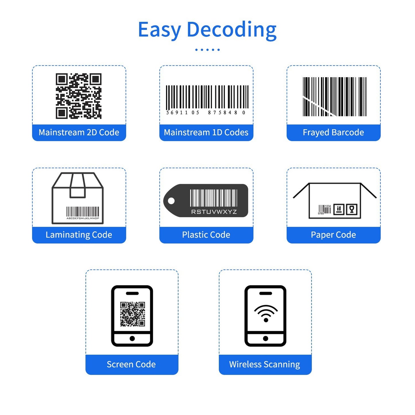 Aibecy 1D/2D QR Code High Speed Barcode Scanner