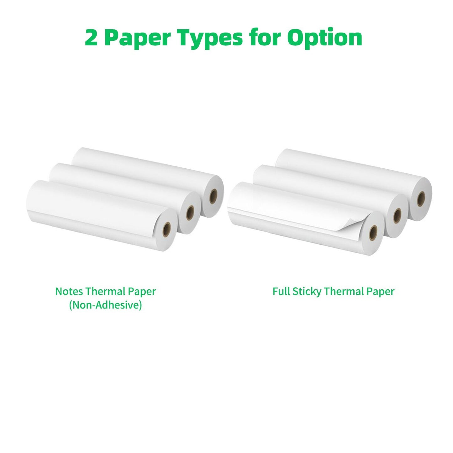 PeriPage Thermal Paper Roll - 107 x 30mm Notes