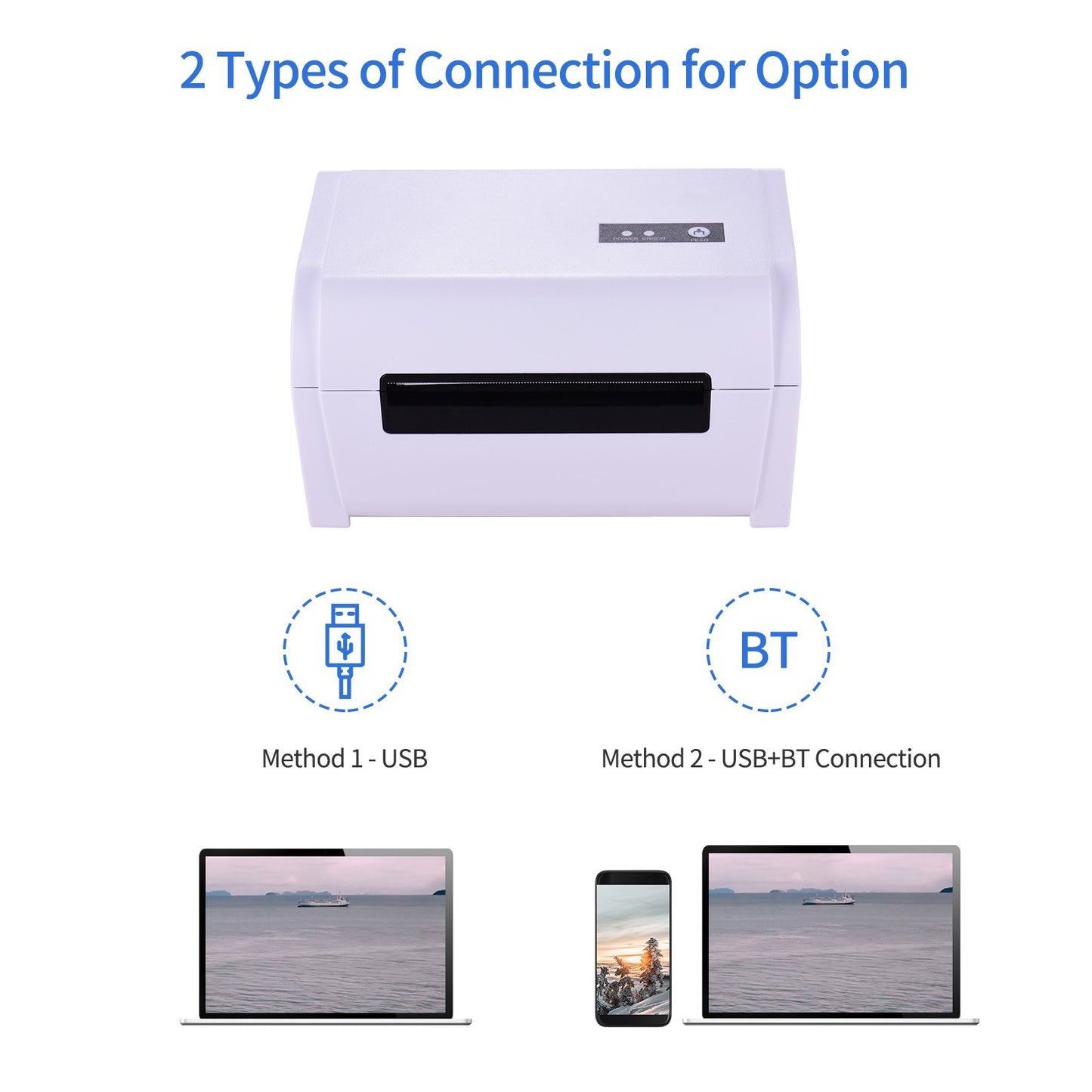 High-Speed 4x6 Shipping Label Printer, Compatible with Amazon UPS Ebay Shopify FedEx, 160mm/s USB Thermal Sticker Printer, Max. 110mm Width for Barcode & Postage