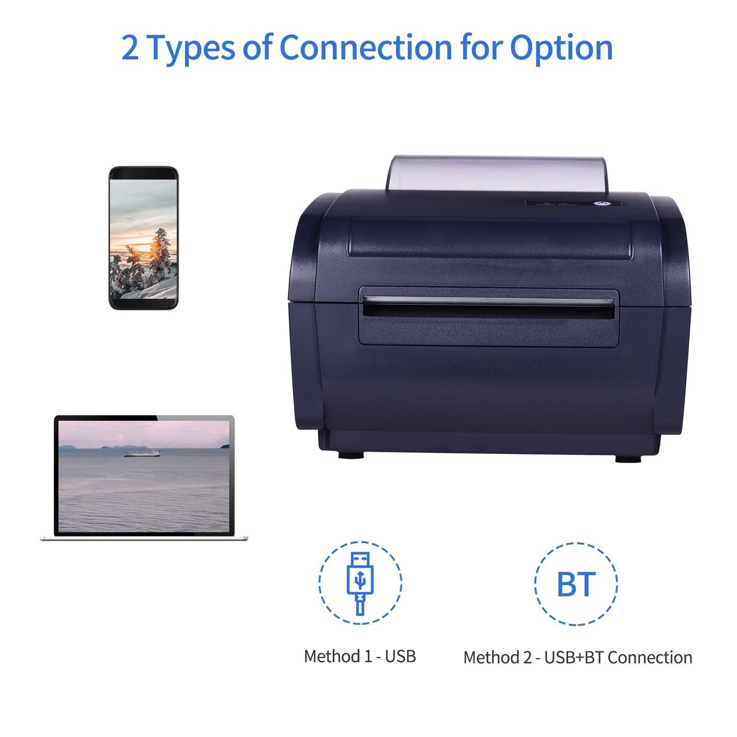 4x6 High-Speed Desktop Thermal Label Printer, USB Connectivity, Max 110mm Width, Compatible with Amazon, UPS, eBay, Shopify, FedEx for Shipping and Barcode Labels