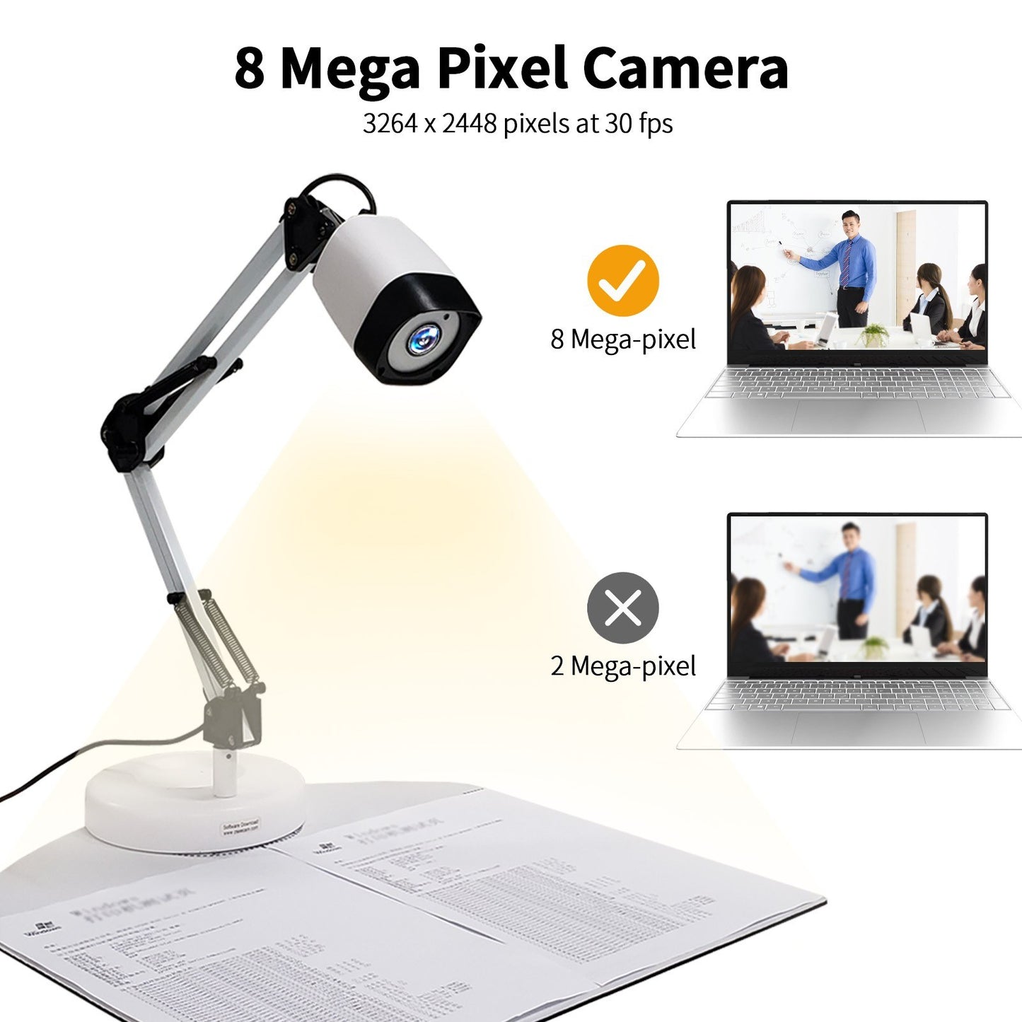 Dual Function Document Scanner & Webcam