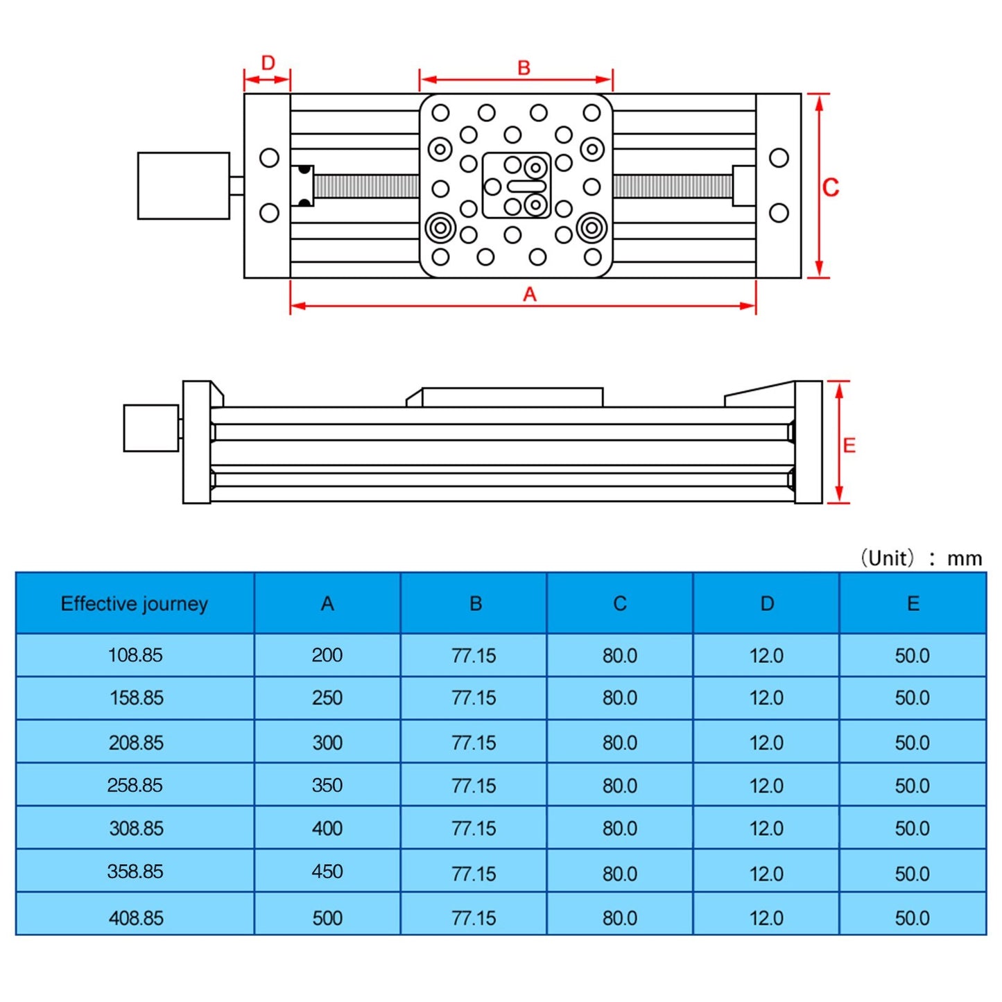 Aluminum Linear Guide Slide 200mm 4080U for DIY CNC Router & 3D Printer Engraving Machine - TwoTrees