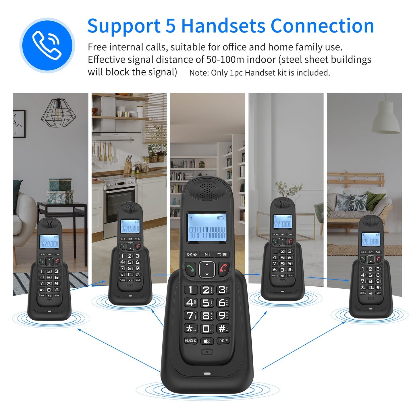 Cordless Phone System with Expandable Features