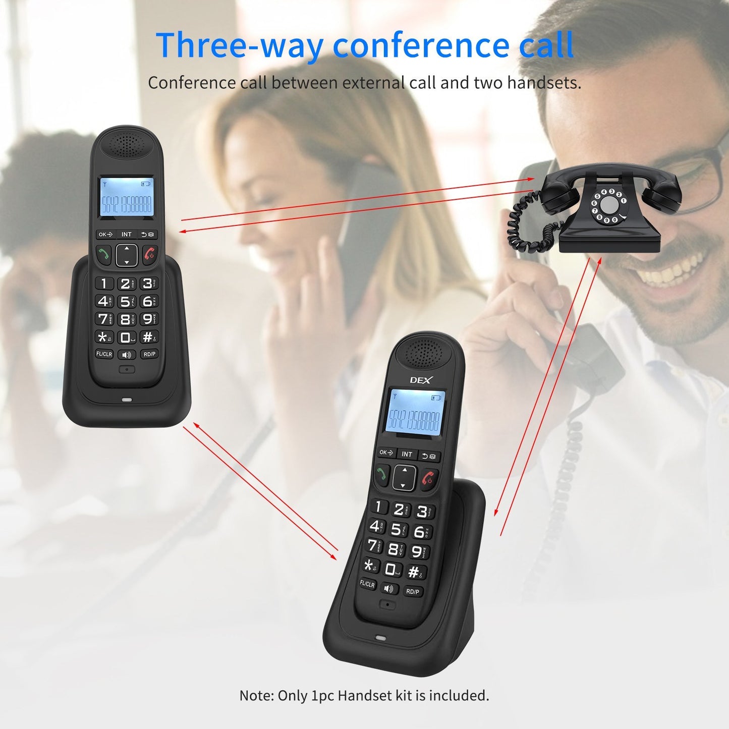 Cordless Phone System with Expandable Features