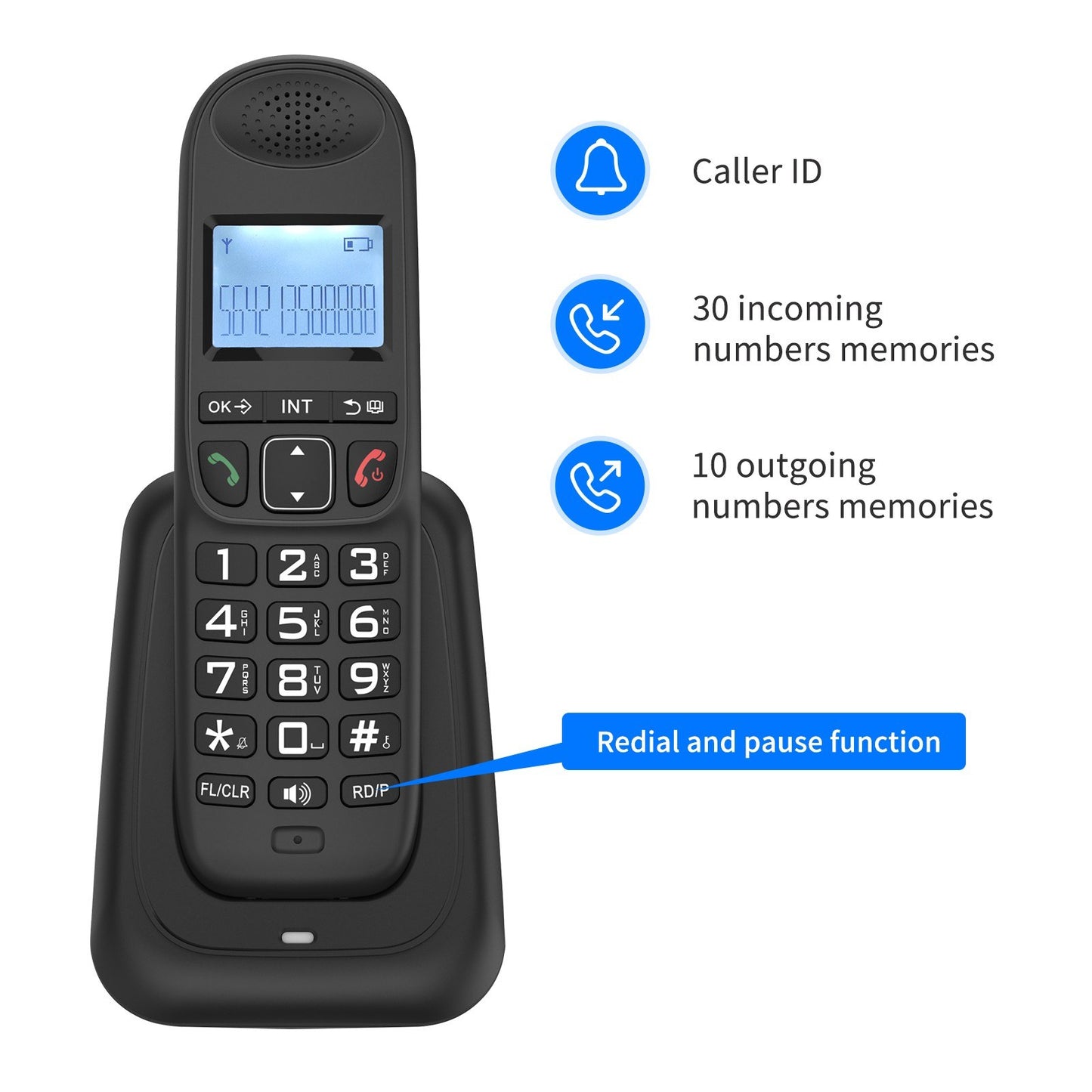 Cordless Phone System with Expandable Features