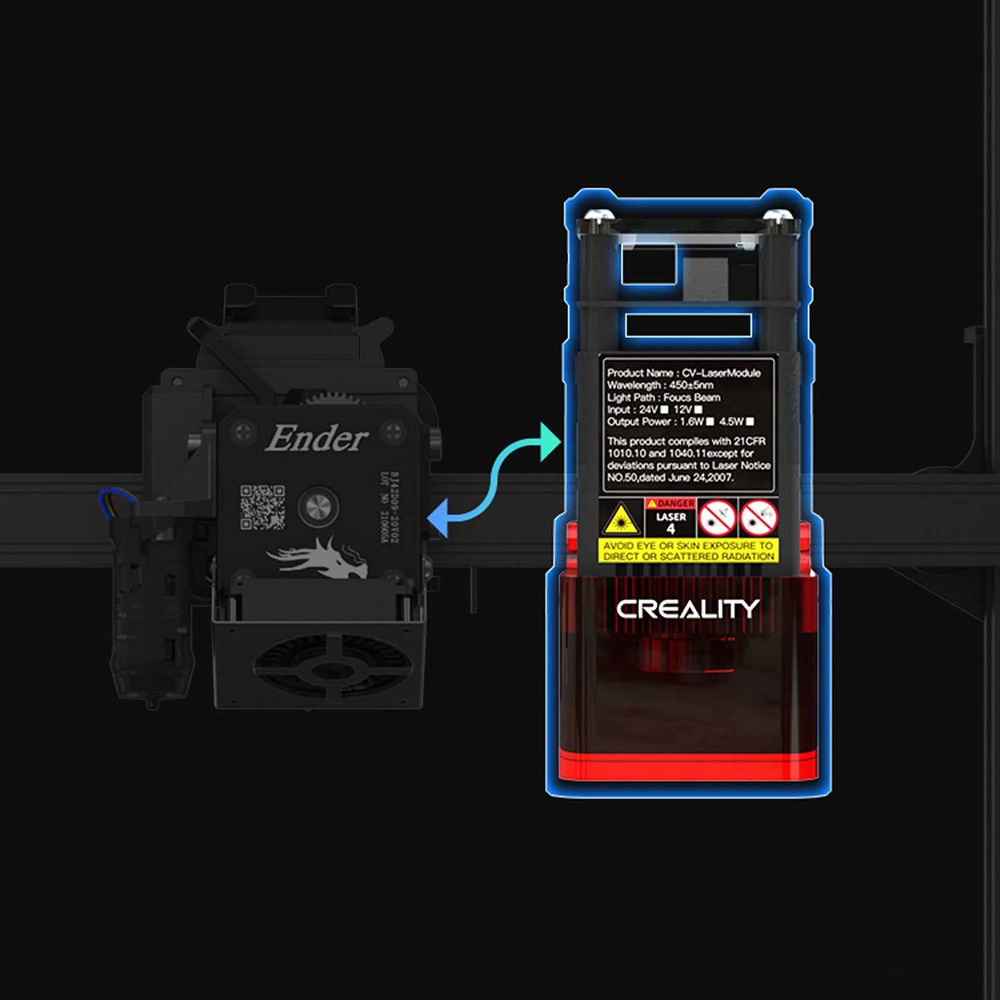Creality Ender-3 S1 Touchscreen Upgrade Kit
