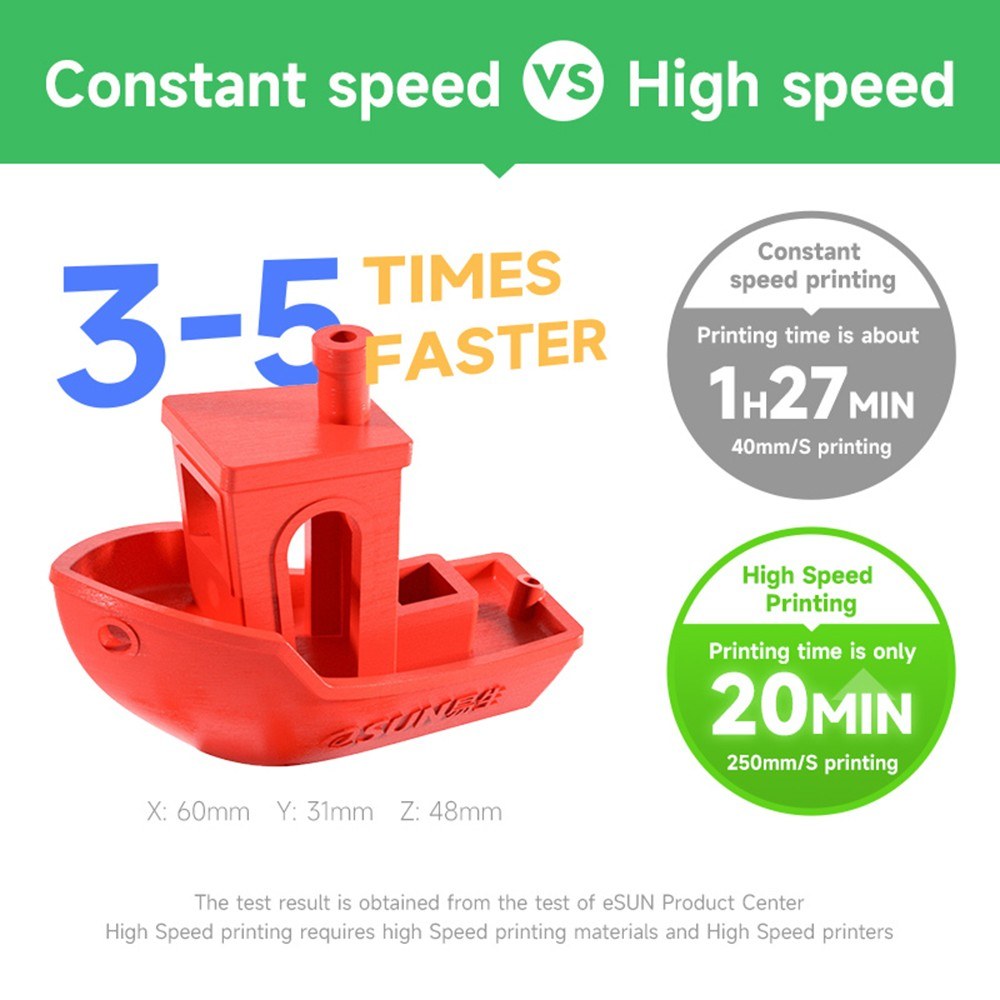 eSUN High-Speed PLA 3D Printer Filament 1.75mm, 1KG Spool - Enhanced Fast Printing Material for 3D Printers