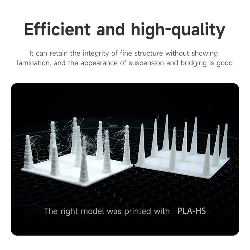 eSUN High-Speed PLA 3D Printer Filament 1.75mm, 1KG Spool - Enhanced Fast Printing Material for 3D Printers